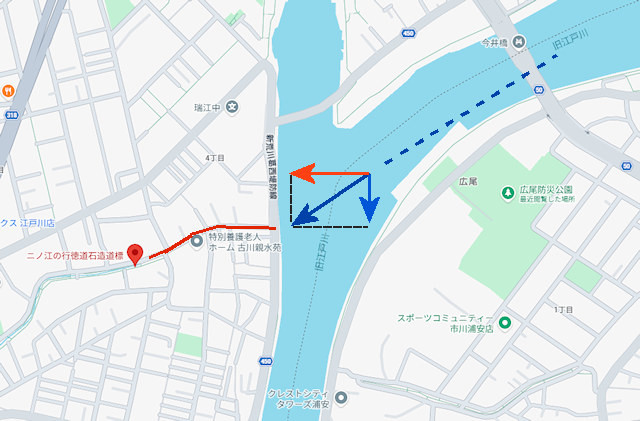 船堀川入口での水流のベクトル